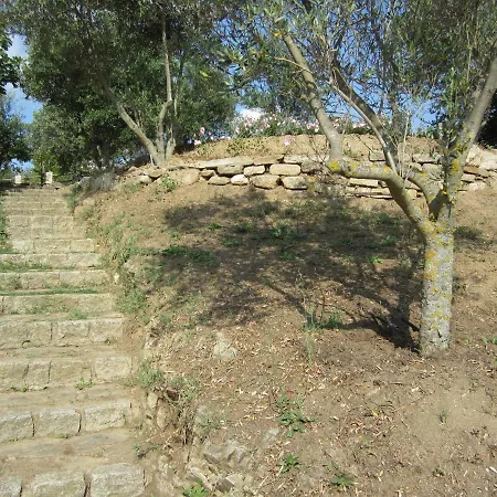 τhanassis House * 시키아